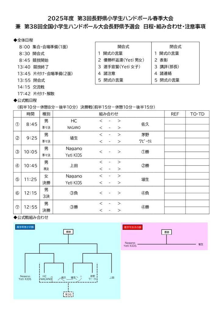 2025年度　第3回長野県小学生ハンドボール春季大会 兼　第38回全国小学生ハンドボール大会長野県予選会について